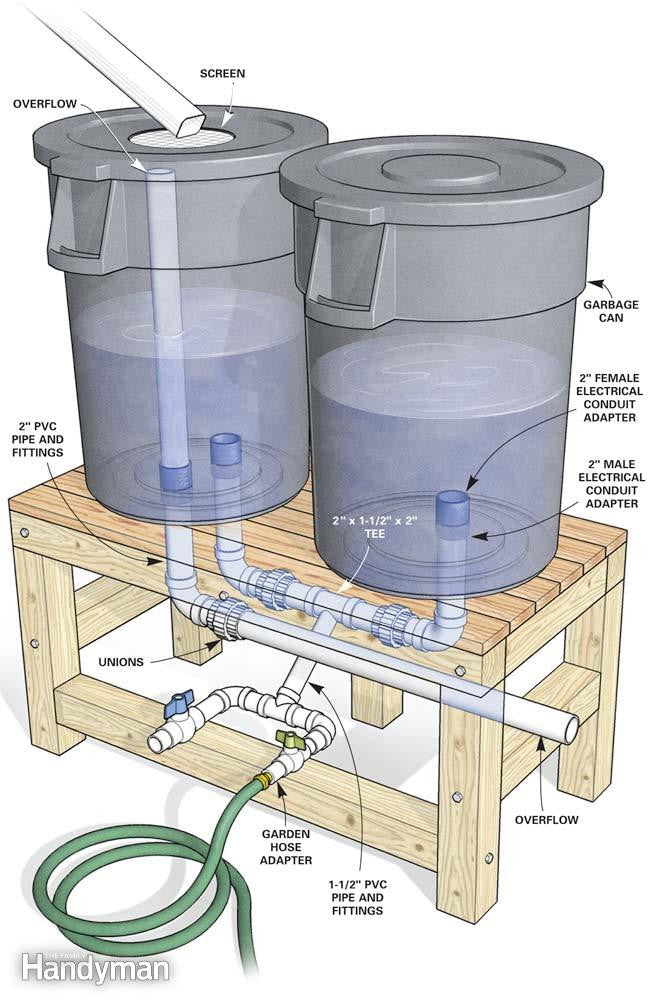 Colorado learn how to set up your very own rain barrel
