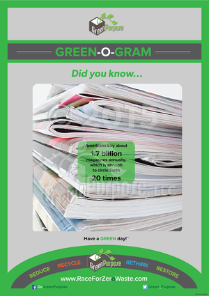 Green-O-Gram ™ Recycling Education Poster With Magazine Recycling Facts - My Green Purpose