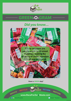 Green-O-Gram ™ Recycling Education Poster With Candy Wrapper Recycling Facts - My Green Purpose