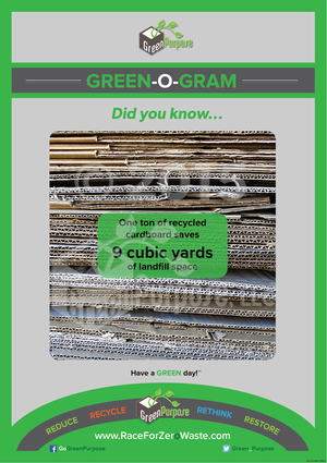 Green-O-Gram ™ Recycling Education Poster With Corrugated Cardboard Recycling Facts - My Green Purpose