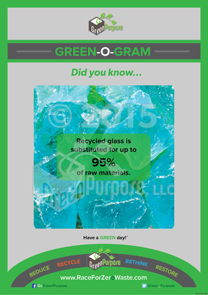 Green-O-Gram ™ Recycling Education Poster With Glass Cullet Recycling Facts - My Green Purpose