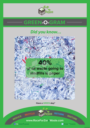 Green-O-Gram ™ Recycling Education Poster With Shredded Paper Recycling Facts - My Green Purpose