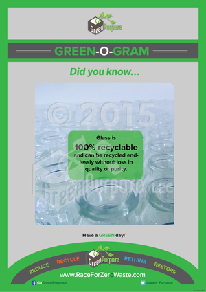 Green-O-Gram ™ Recycling Education Poster With Glass Recycling Facts - My Green Purpose