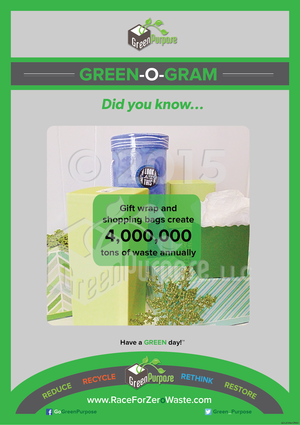 Green-O-Gram ™ Recycling Education Poster With Gift Wrap Recycling Facts - My Green Purpose