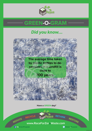 Green-O-Gram ™ Recycling Education Poster With Plastic Bottle Recycling Facts - My Green Purpose