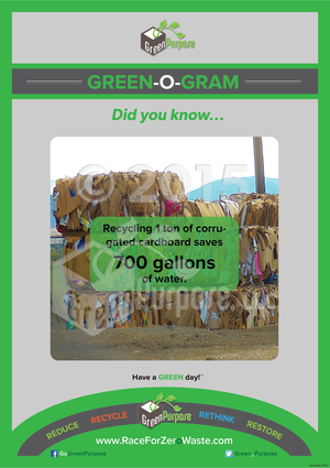 Green-O-Gram ™ Recycling Education Poster With Cardboard Bale Recycling Facts - My Green Purpose