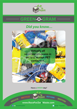 Green-O-Gram ™ Recycling Education Poster With PETE Plastic Recycling Facts - My Green Purpose