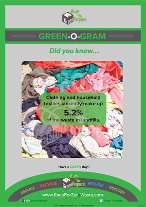 Green-O-Gram ™ Recycling Education Poster With Textile Recycling Facts - My Green Purpose