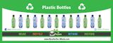 Recycling Label Sticker (12"x4.5") - My Green Purpose